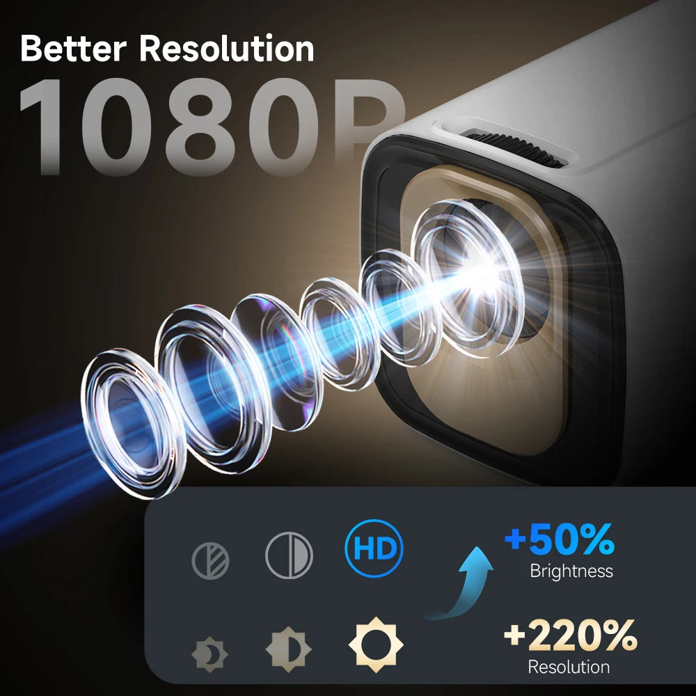 Auto Focus Smart Cinema System mini projector