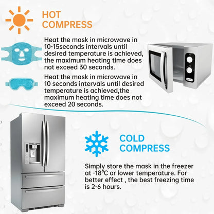 Advanced Thermal Facial Recovery System