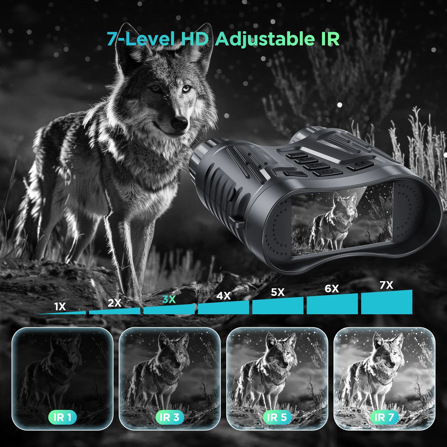 Tactical 4K Night Vision System