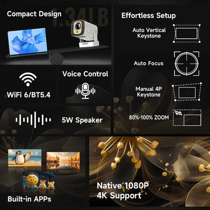 Auto Focus Smart Cinema System mini projector
