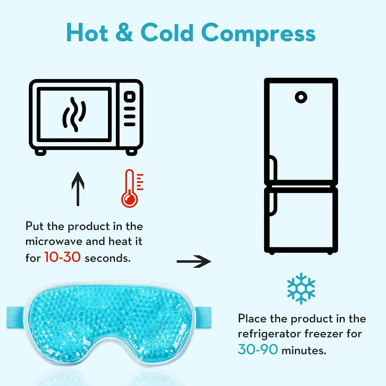 Restorative Cold Therapy Eye Mask