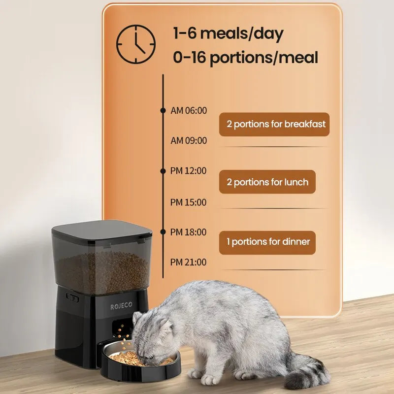 Precision Automatic Pet Feeding System