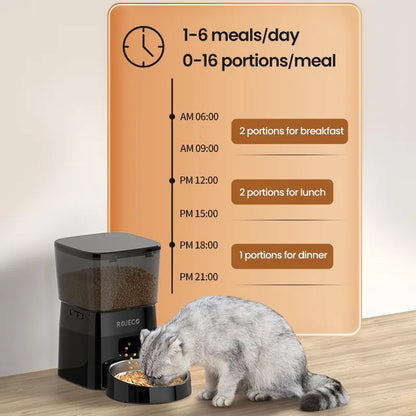 Precision Automatic Pet Feeding System
