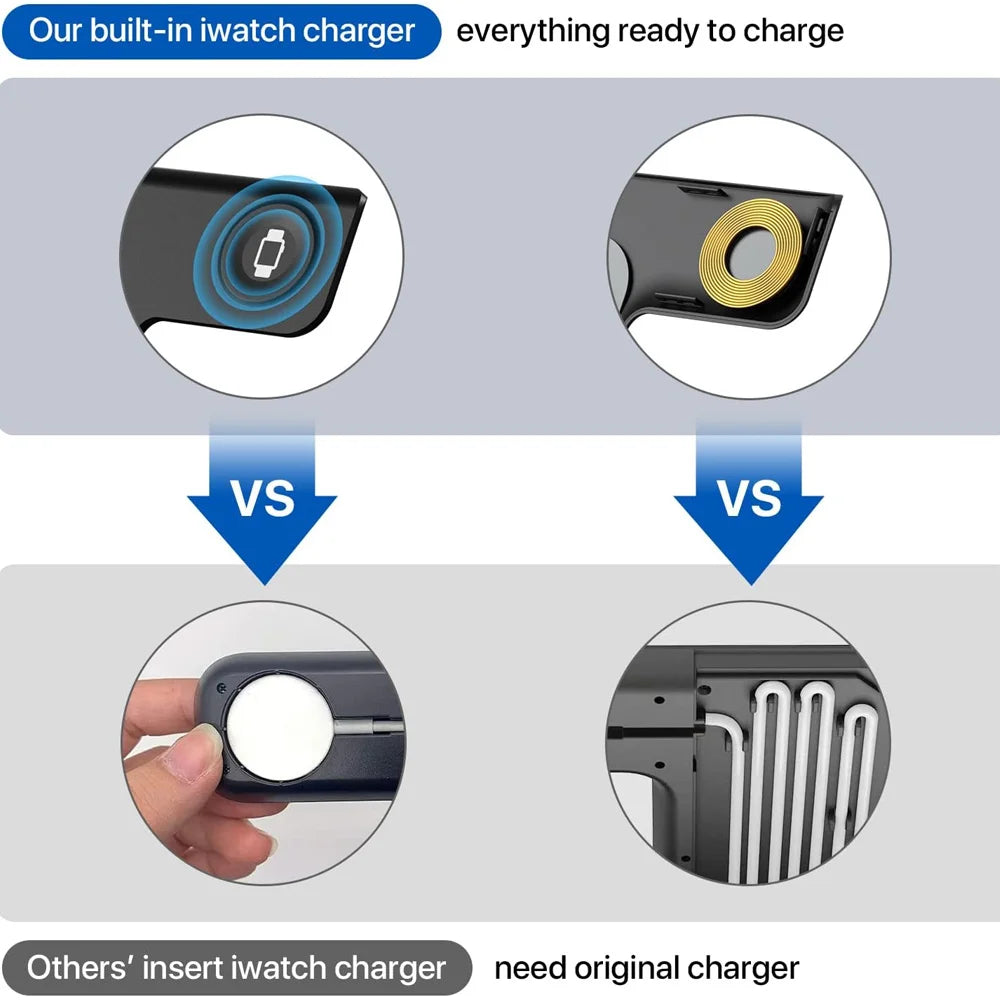 Foldable 3-in-1 Magnetic Power fast charging Hub