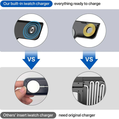 Foldable 3-in-1 Magnetic Power fast charging Hub