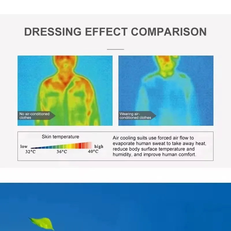 Pro-Grade Airflow Cooling Vest