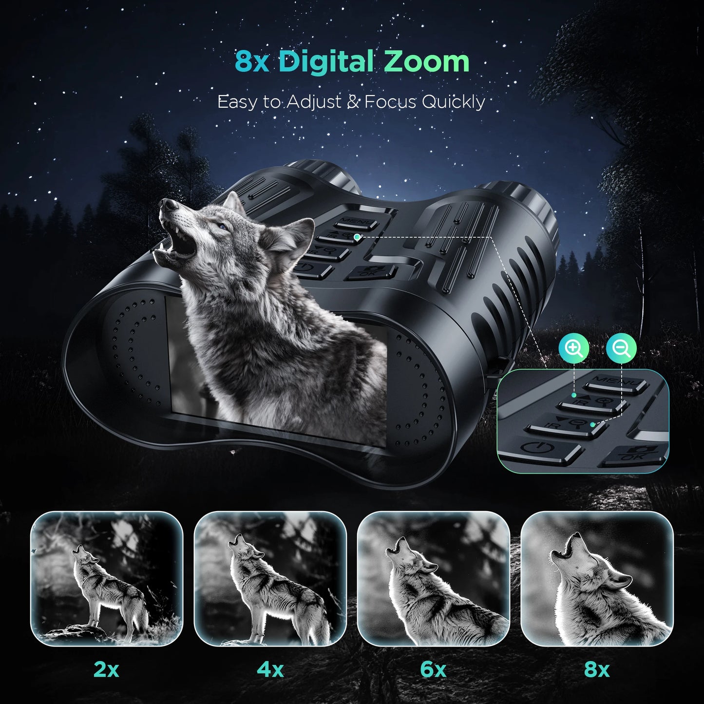 Tactical 4K Night Vision System
