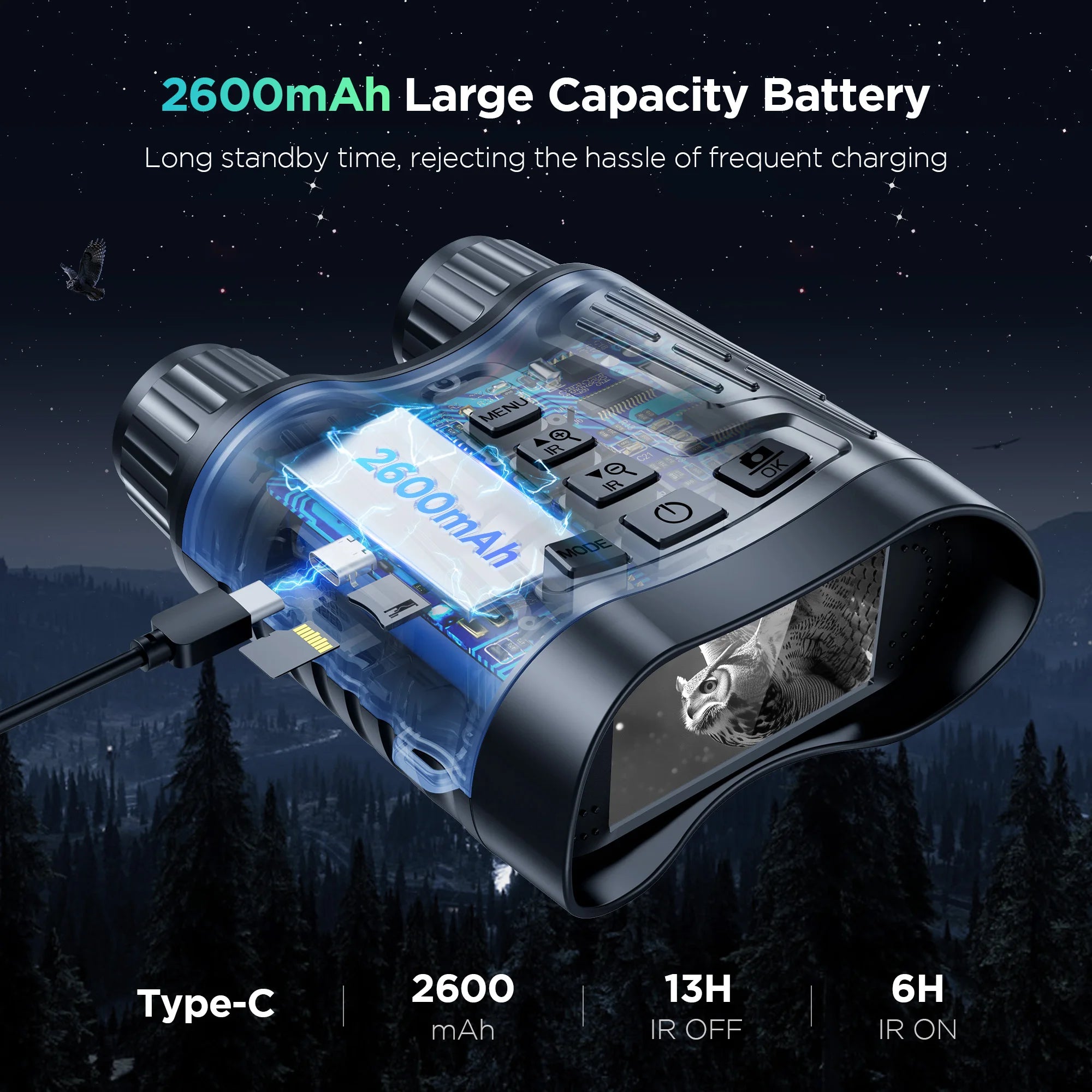 Tactical 4K Night Vision System