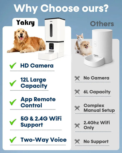 Smart Automatic Dog Feeder