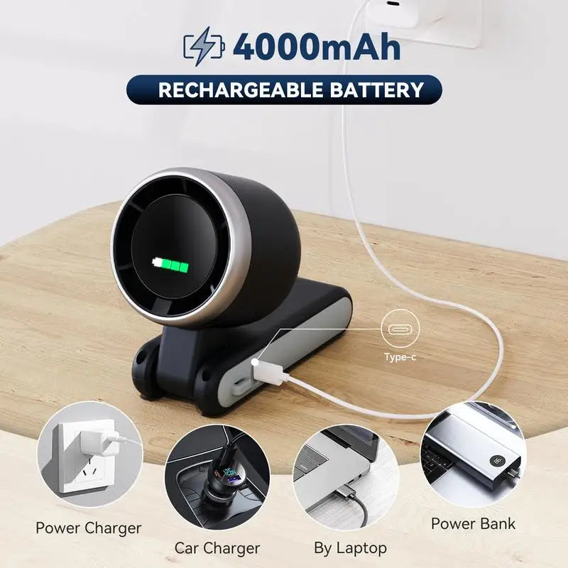 High-Velocity Turbo Personal Cooling Fan