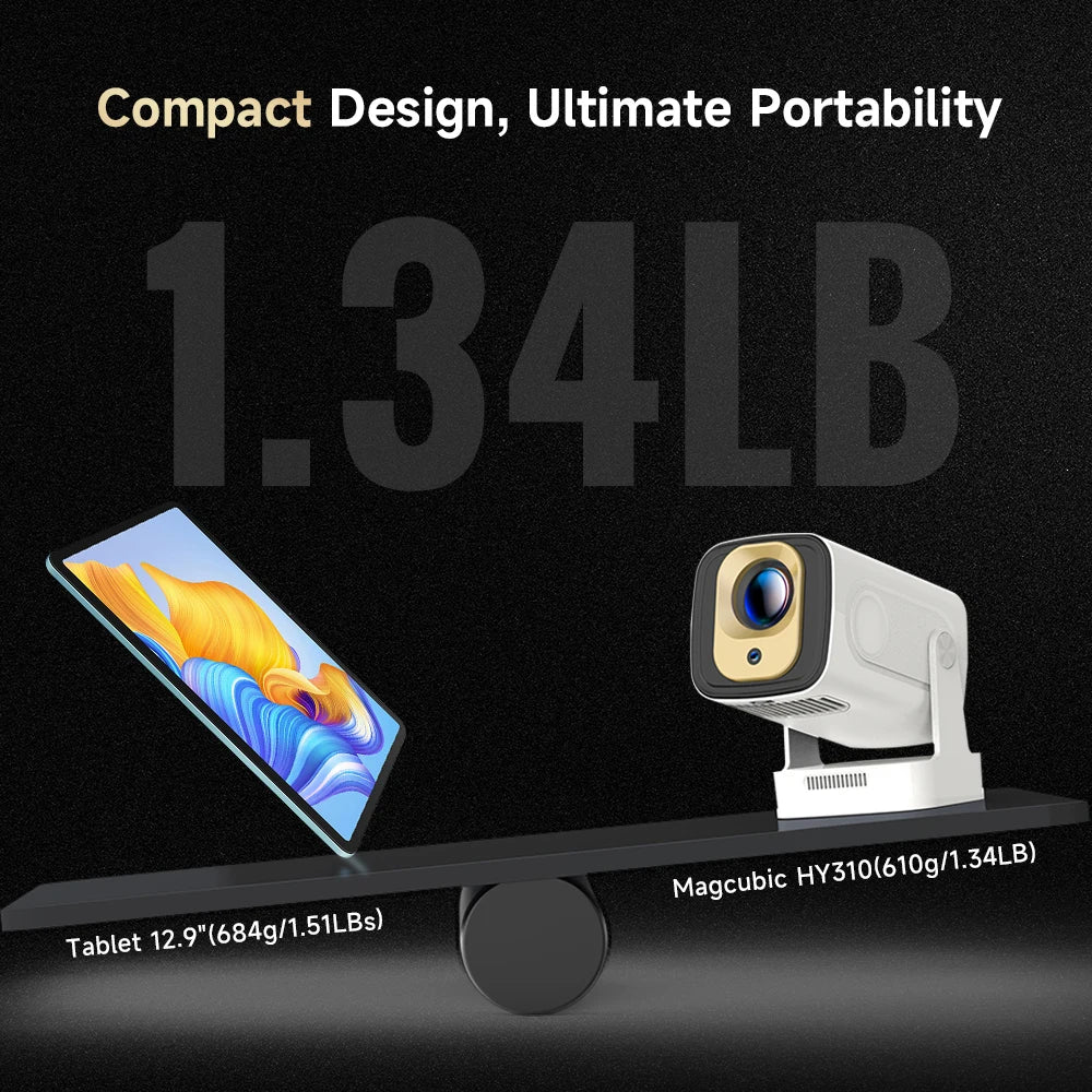 Auto Focus Smart Cinema System mini projector