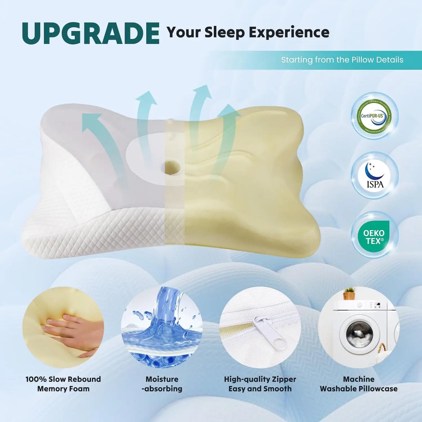 Precision Support Cooling Memory Foam Pillow