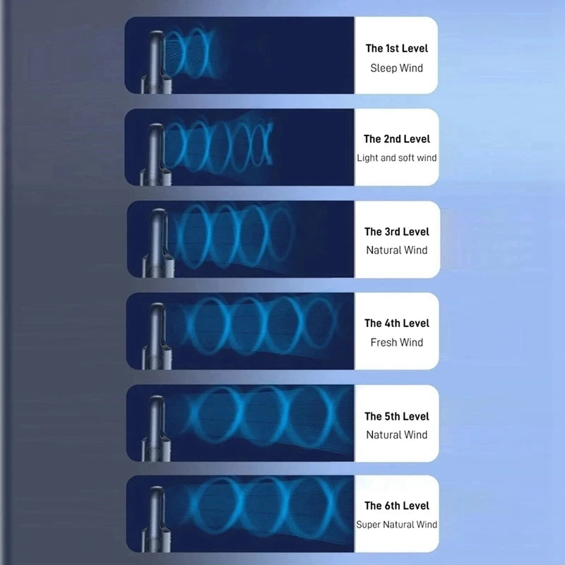 Silent Bladeless Personal Air Conditioner