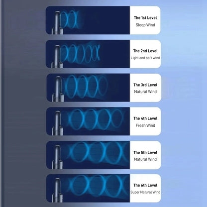 Silent Bladeless Personal Air Conditioner