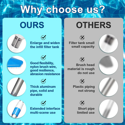 3 in 1 Cordless Rechargeable Pool Vacuum Cleaner