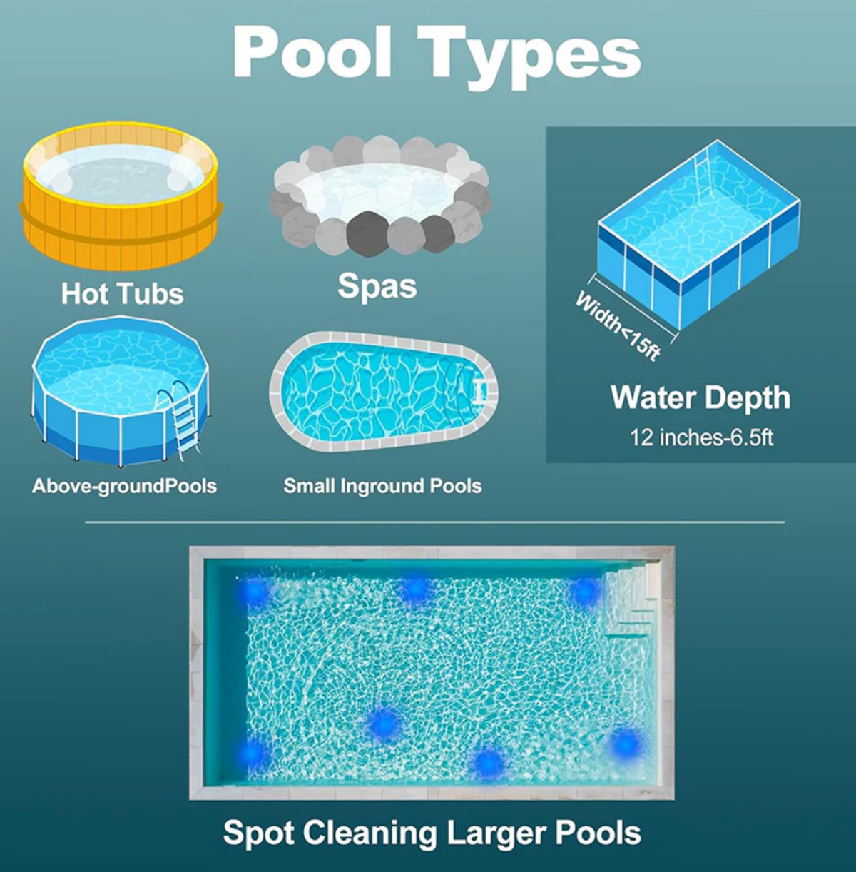 3 in 1 Cordless Rechargeable Pool Vacuum Cleaner