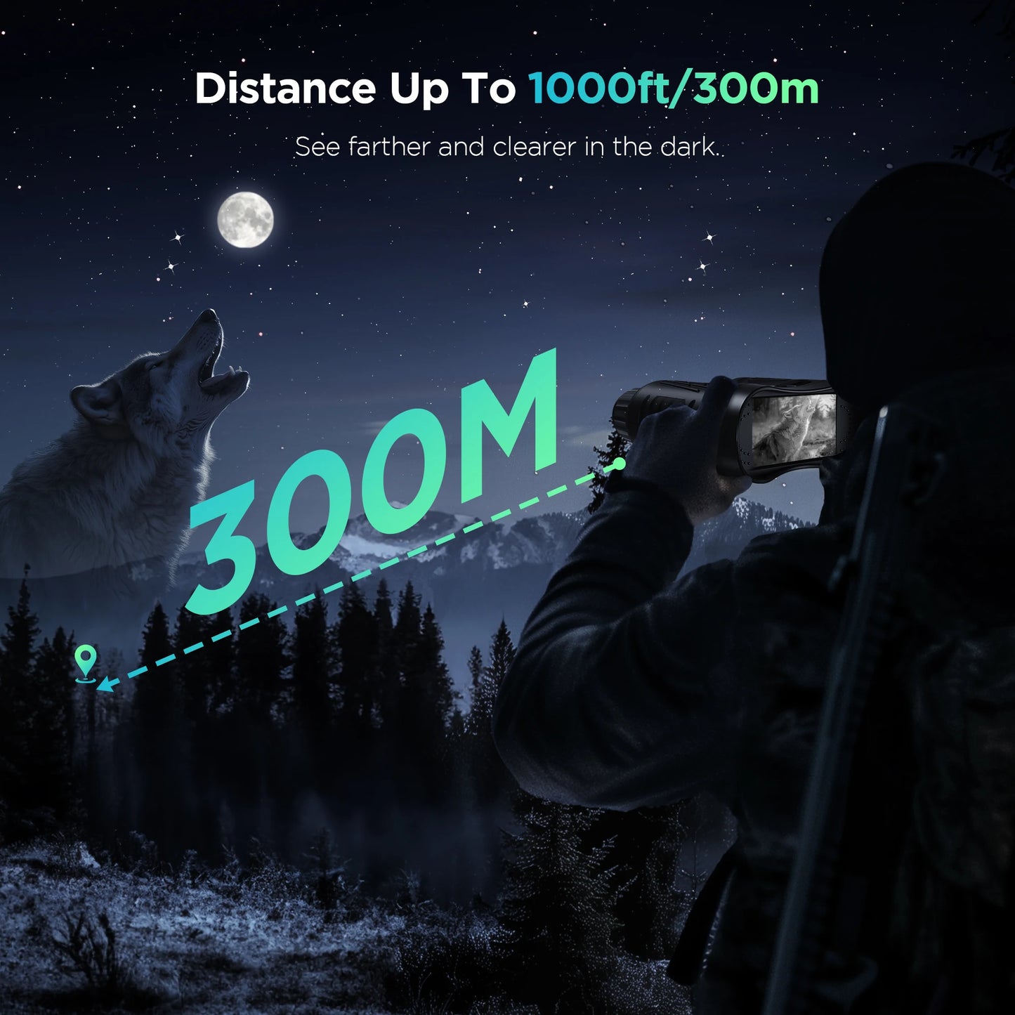 Tactical 4K Night Vision System