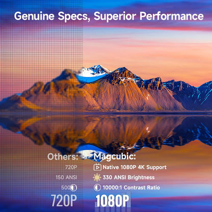 Auto Focus Smart Cinema System mini projector