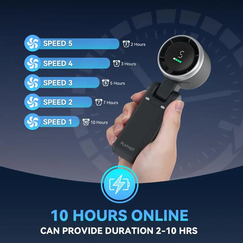 High-Velocity Turbo Personal Cooling Fan